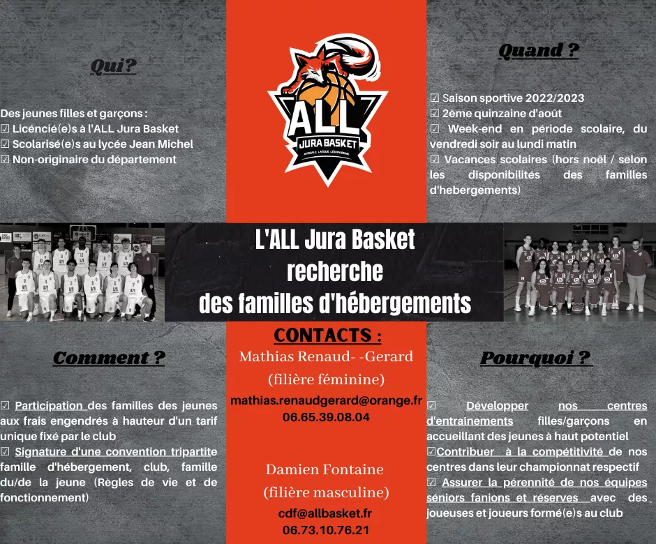 Familles d'Hébergements !