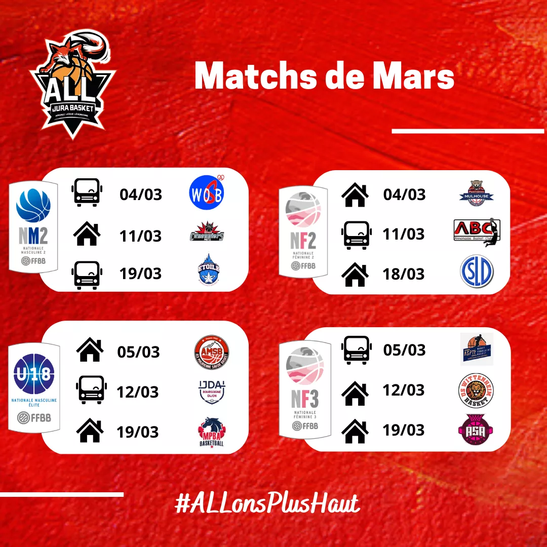 Matchs de mars - Équipes championnats de France