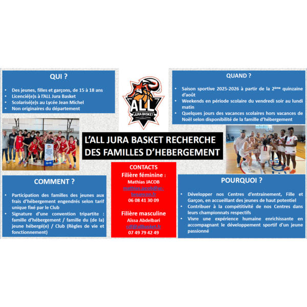 L'ALL JURA BASKET recherche des FAMILLES D'HEBERGEMENT