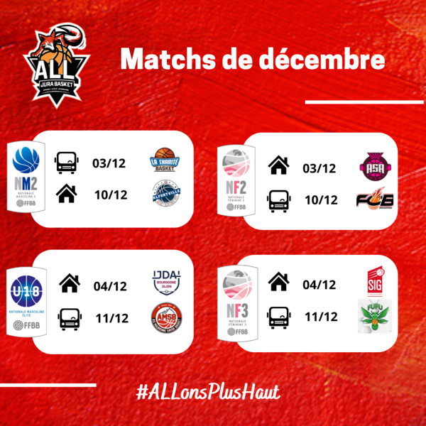 Matchs de décembre - Équipes championnats de France